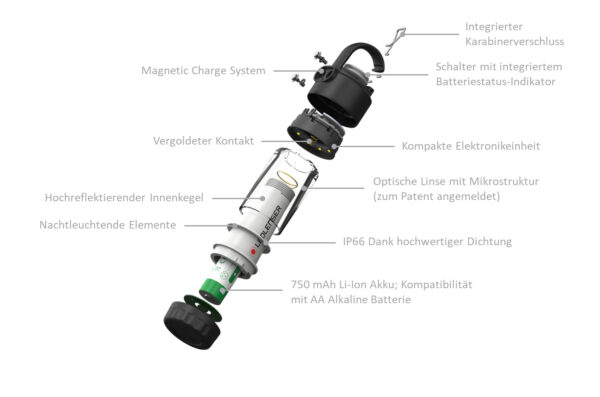 Ledlenser Mini Outdoor Laterne ML4