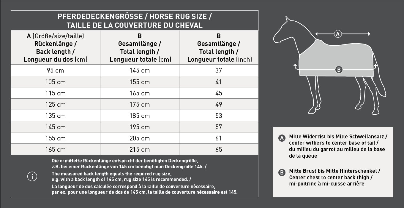 Waldhausen Masse Decken